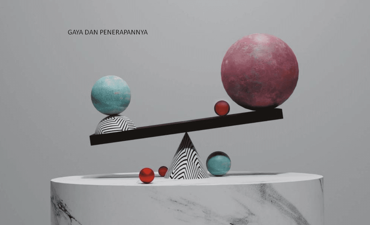 MODUL GAYA DAN PENERAPANNYA SMP KELAS VIII SEMESTER II